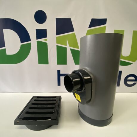 Straatkolken en putten